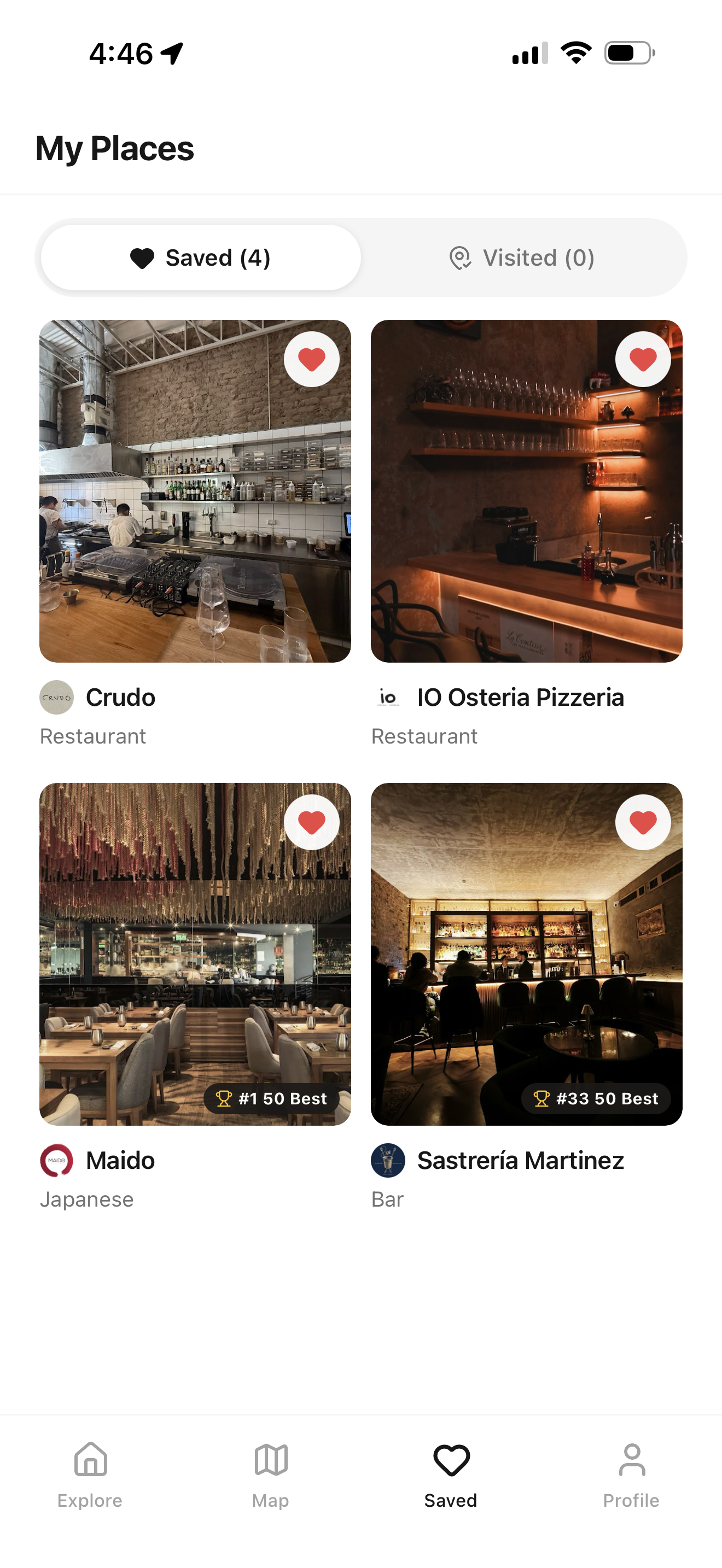 Recommended places